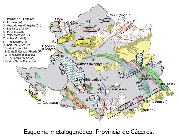 Esquema metalogenético. Provincia de Cáceres